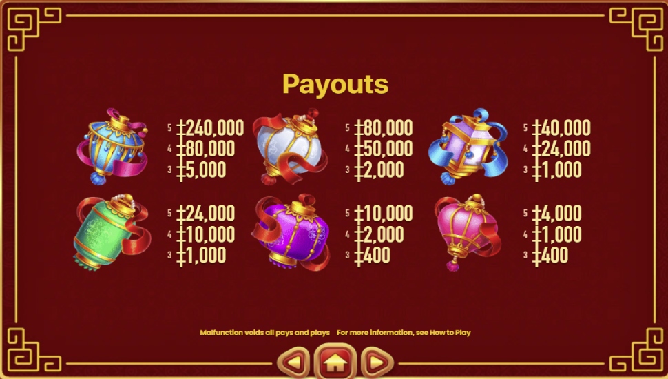 Lantern Luck - payouts