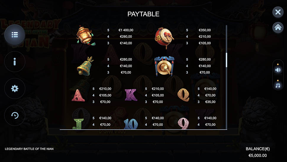 Legendary Battle of the Nian slot paytable