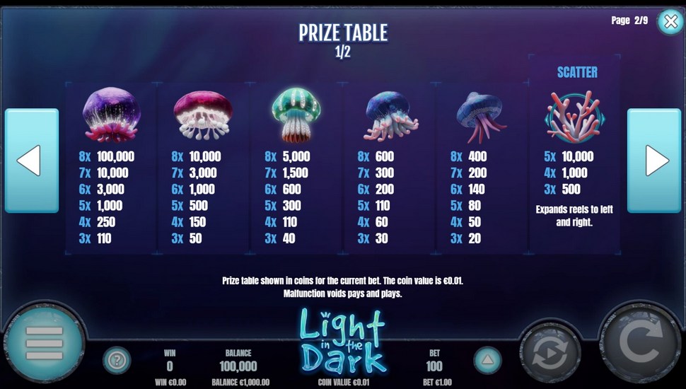 Light in the Dark slot Paytable