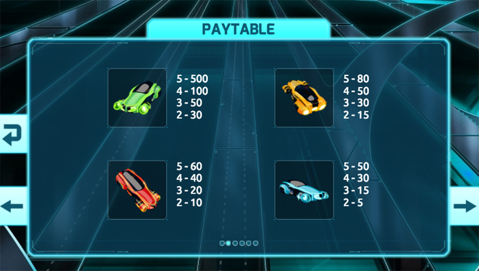 Light Racers Slot - Paytable