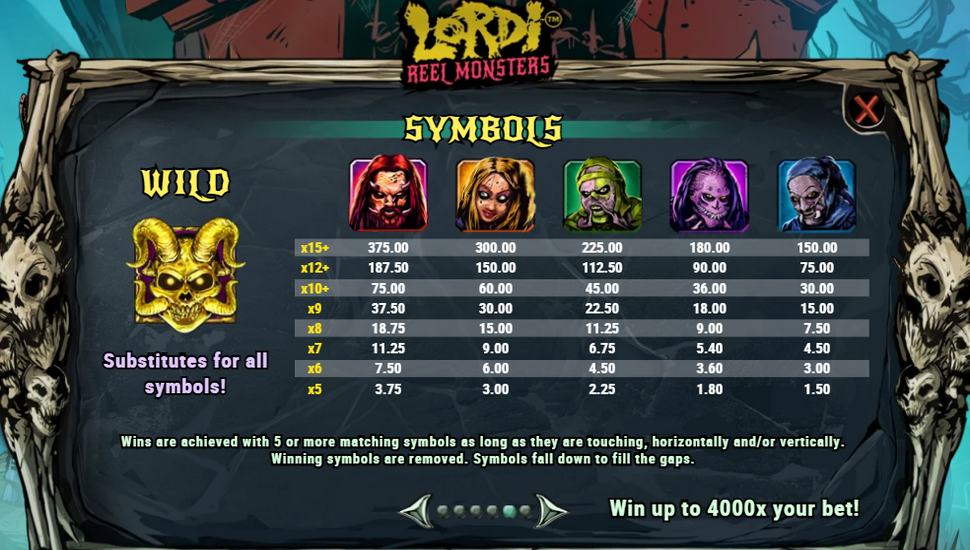 Lordi Reel Monsters Slot - Paytable