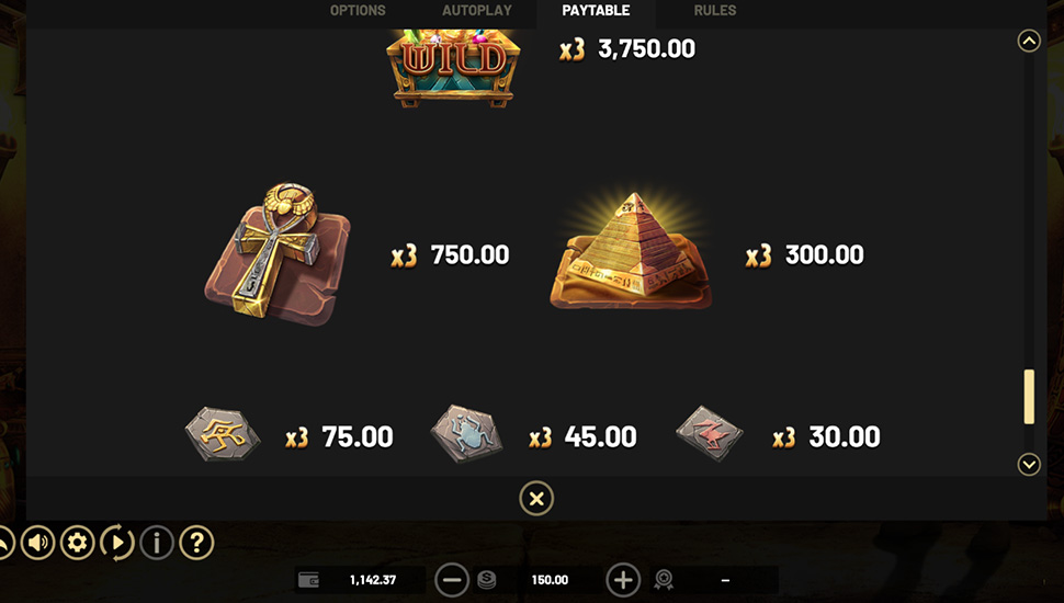Lost Mystery Chests slot paytable