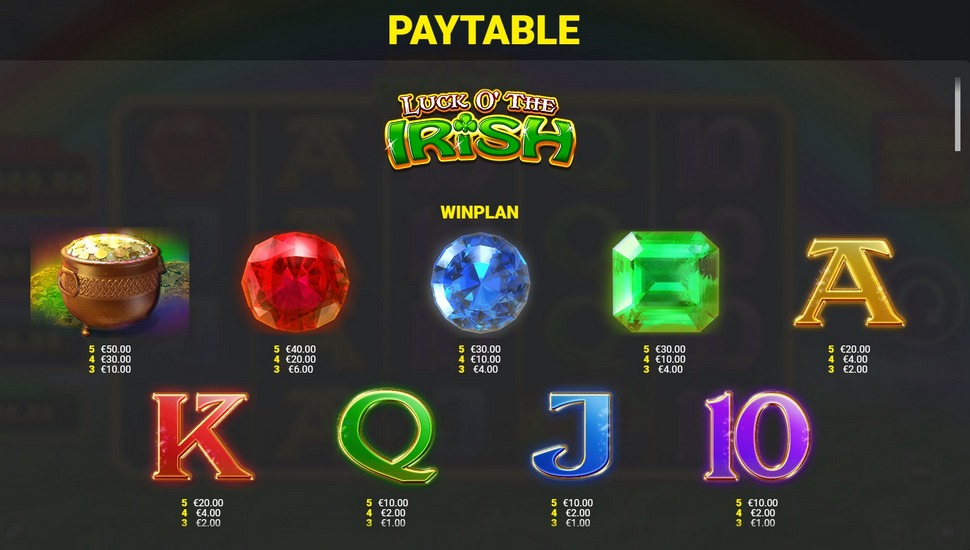 Luck O The Irish Fortune Play 3 slot paytable
