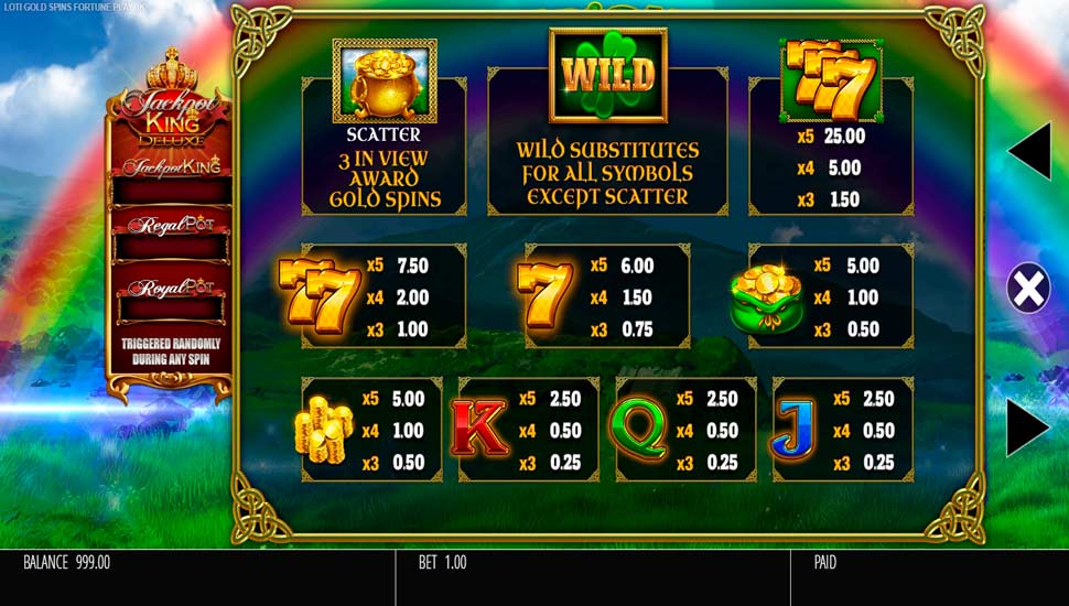 Luck O' The Irish Gold Spins Jackpot King slot paytable