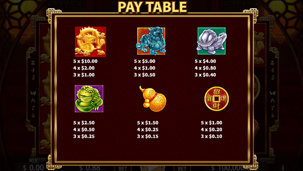 Luck88 slot - paytable
