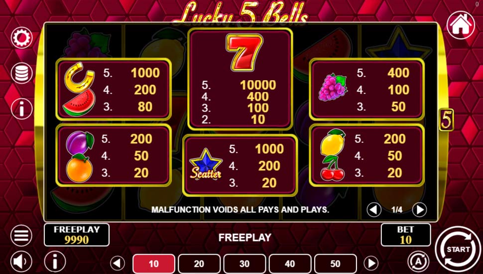 Lucky 5 Bells slot paytable
