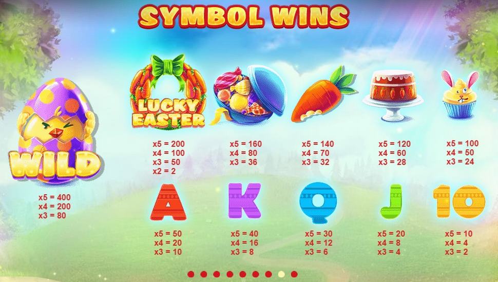 Lucky Easter Slot - Paytable
