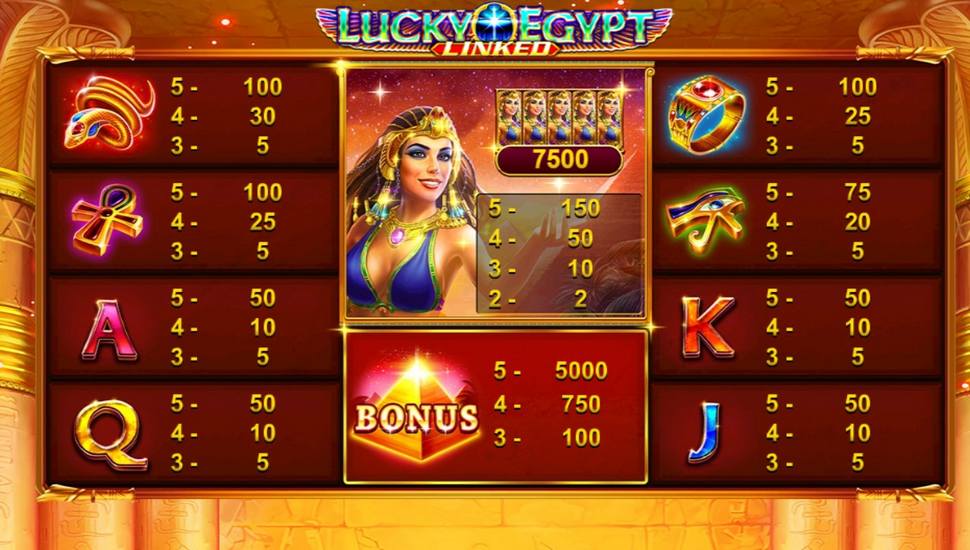 Lucky Egypt Lucky Link Slot - Paytable