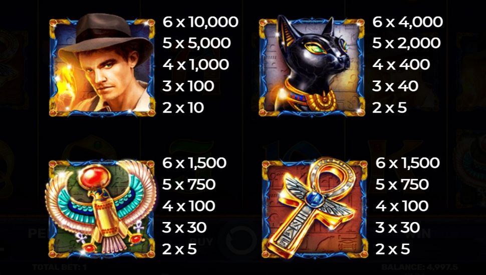 Lucky Jack Book of Rebirth Egyptian Darkness Slot - Paytable