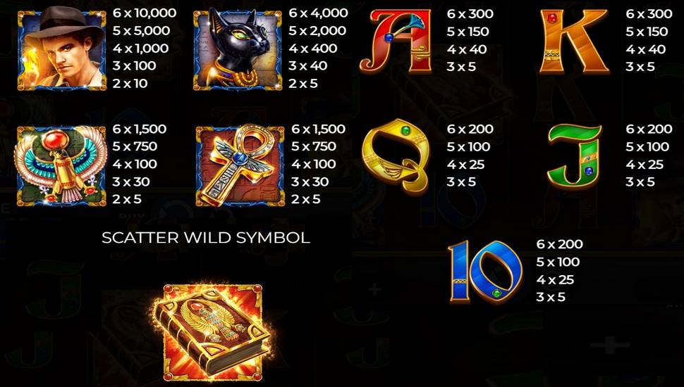 Lucky Jack - Book Of Rebirth Slot - Paytable