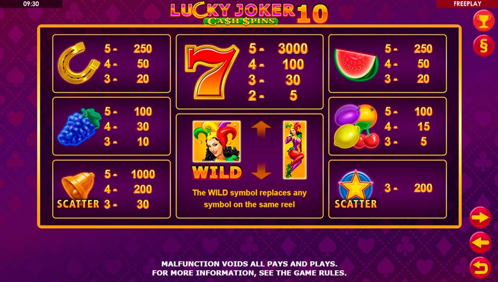 Lucky joker 10 cash spins slot - paytable