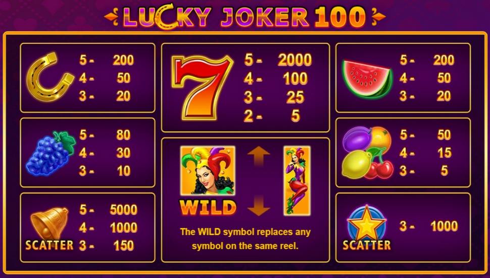 Lucky Joker 100 Slot - Paytable