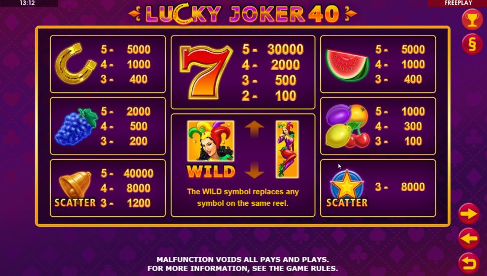 Lucky Joker 40 slot - payouts