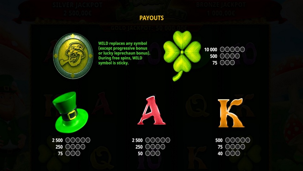 Lucky Leprechaun Slot - Paytable