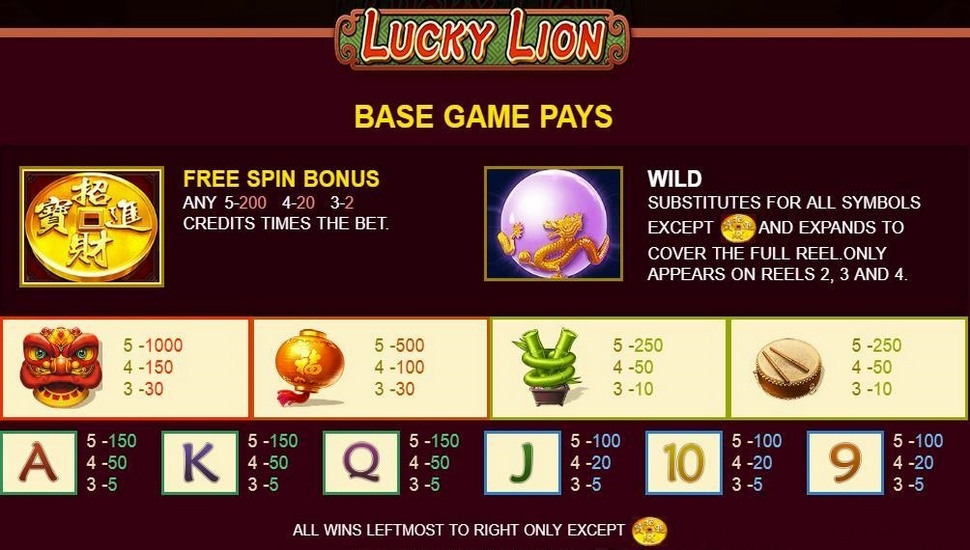 Lucky Lion slot - paytable