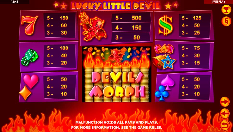 Lucky little devil slot paytable