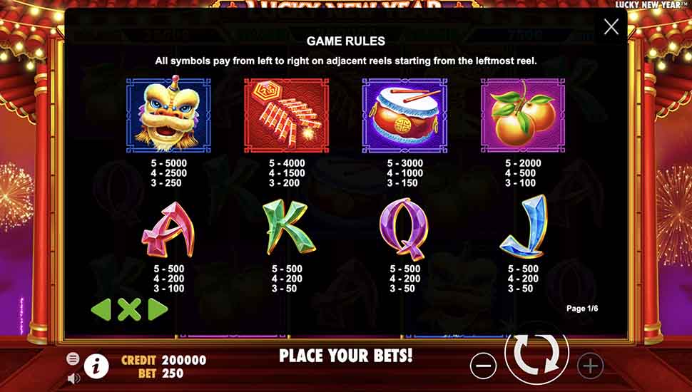 Lucky New Year slot paytable
