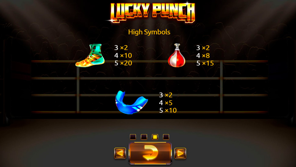 Lucky punch slot - paytable