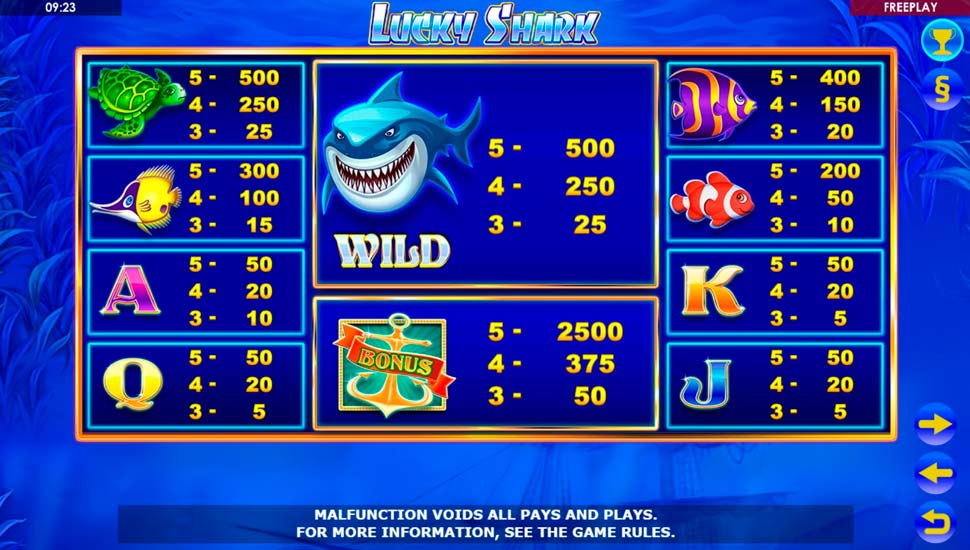Lucky shark slot - paytable
