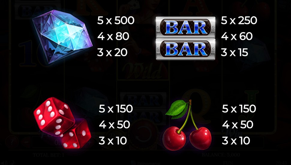 Luxury Club Slot - Paytable