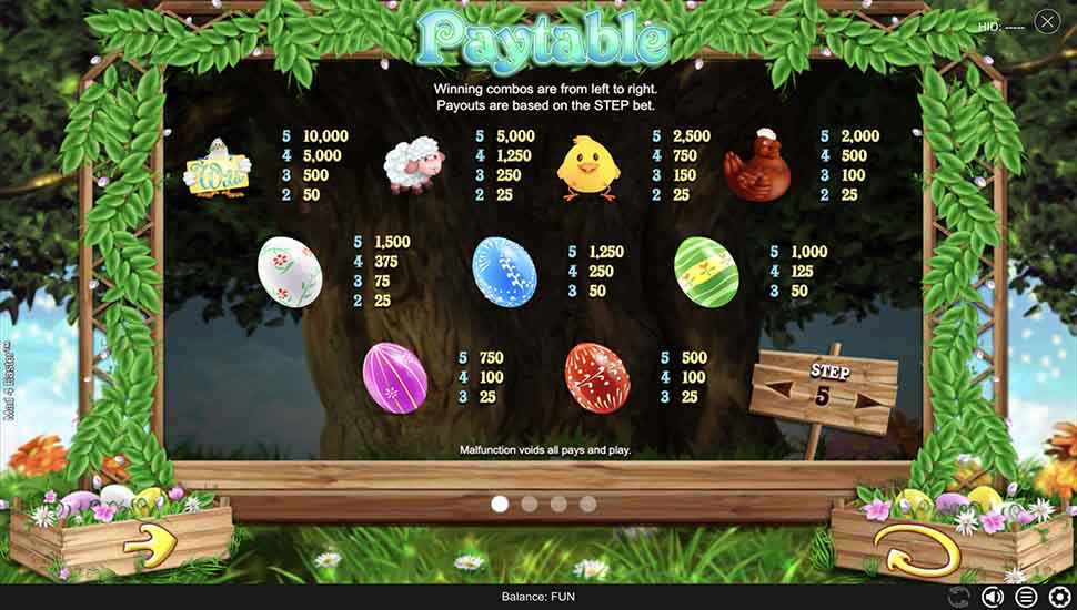 Mad 4 Easter slot paytable