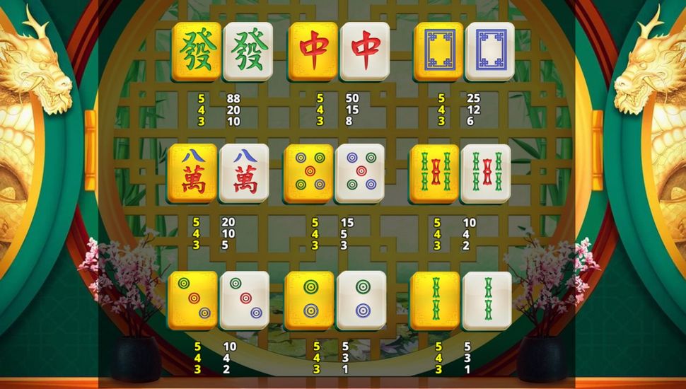 Mahjong Jinpai Slot - Paytable