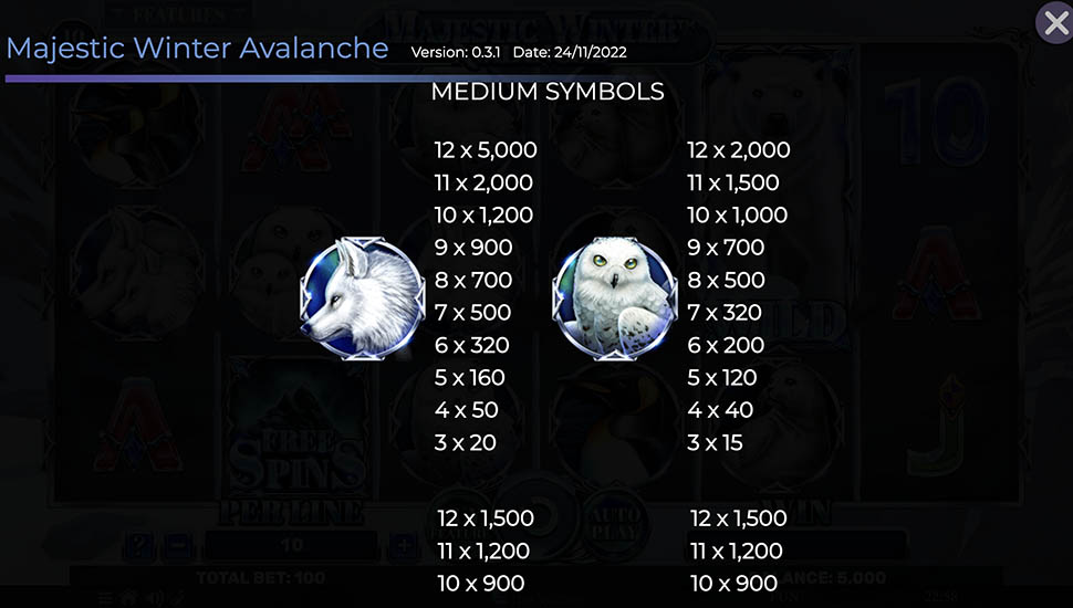 Majestic Winter Avalanche slot paytable