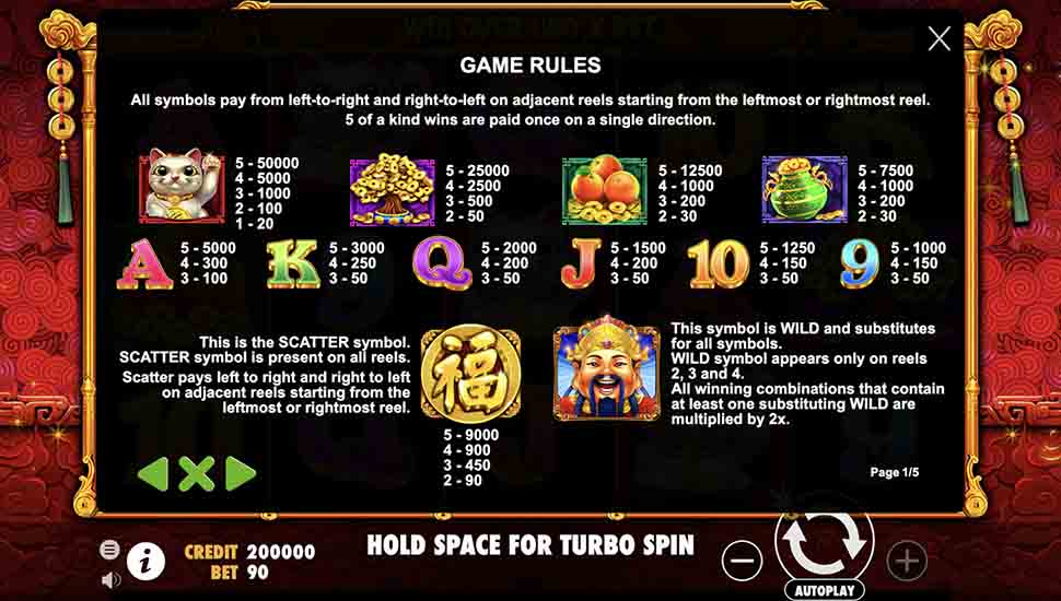 Master Chens Fortune slot paytable