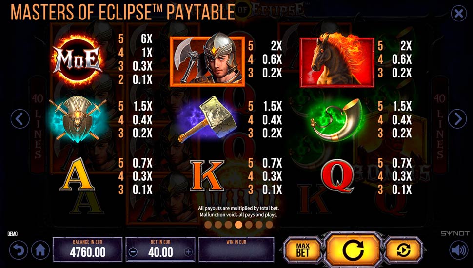 Masters of eclipse slot - paytable