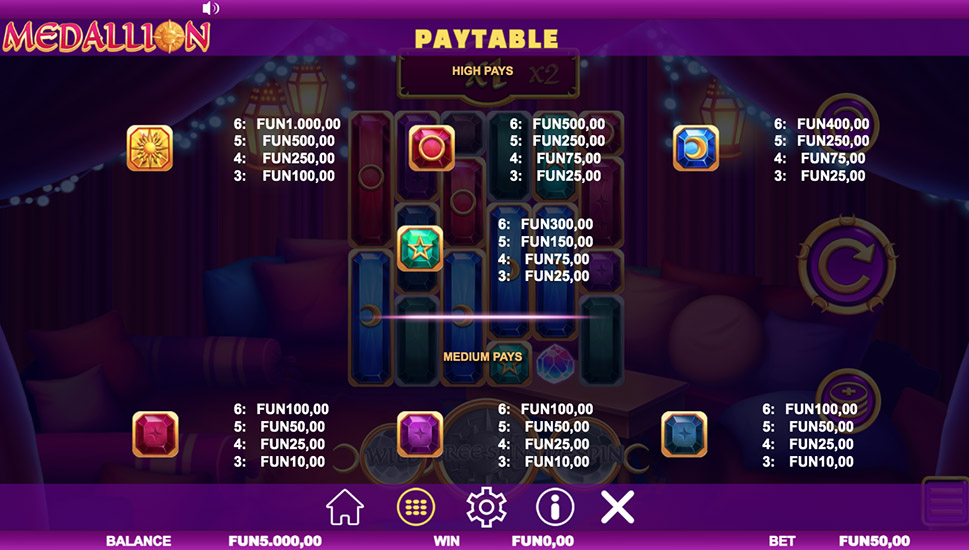 Medallion Megaways slot paytable