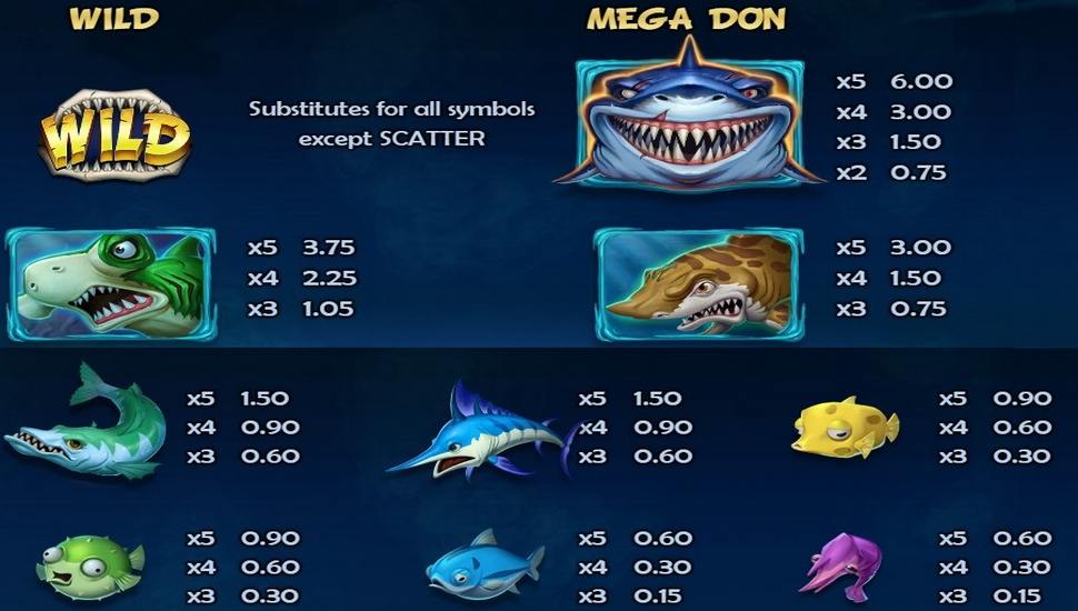 Mega Don Slot - Paytable