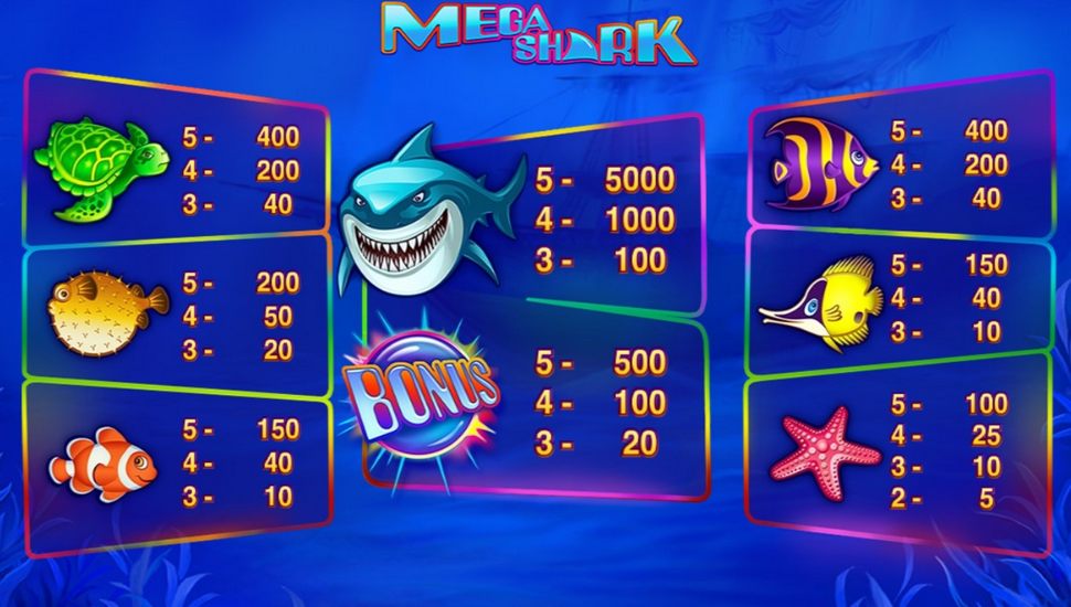 Mega Shark Slot - Paytable