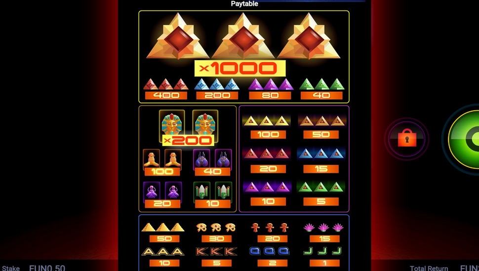 Megablox Pyramids Slot - Paytable