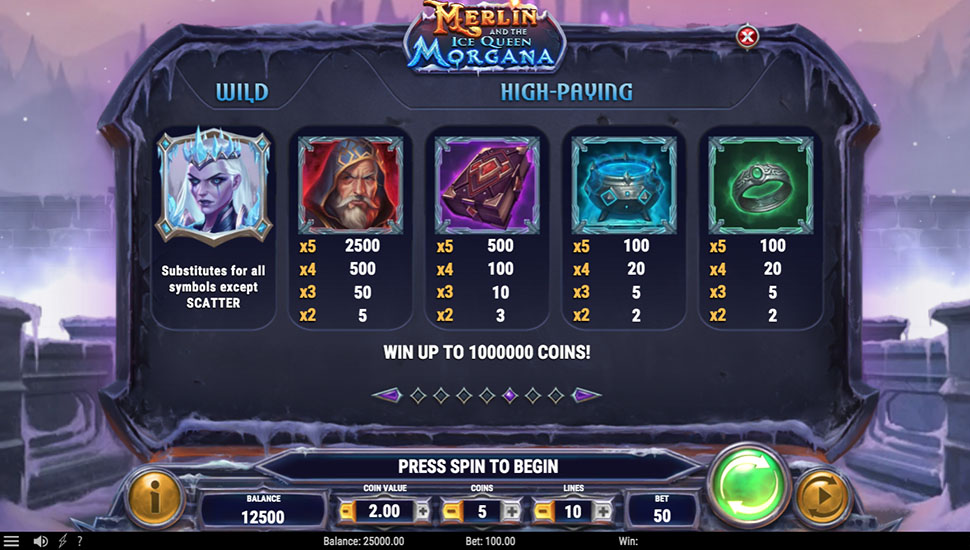 Merlin and the Ice Queen Morgana slot paytable