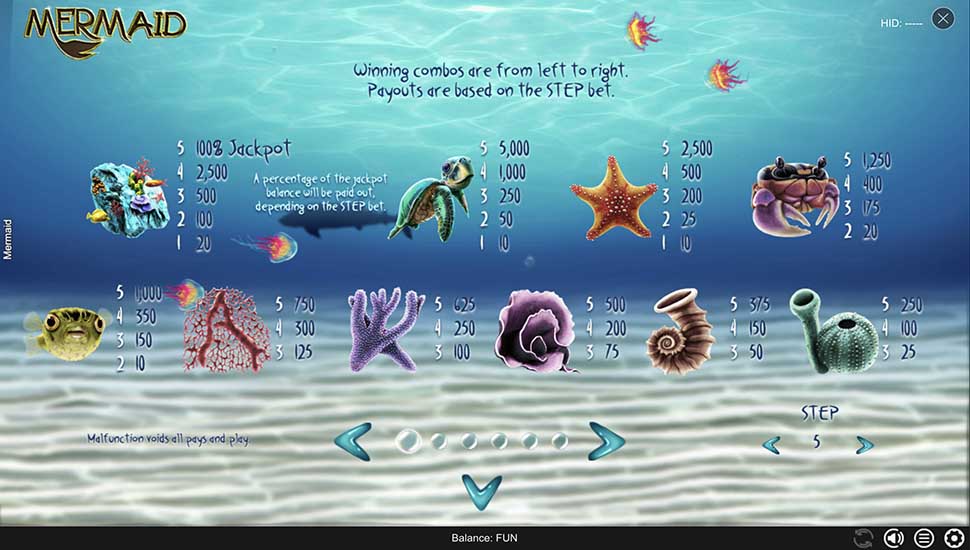 Mermaid slot paytable