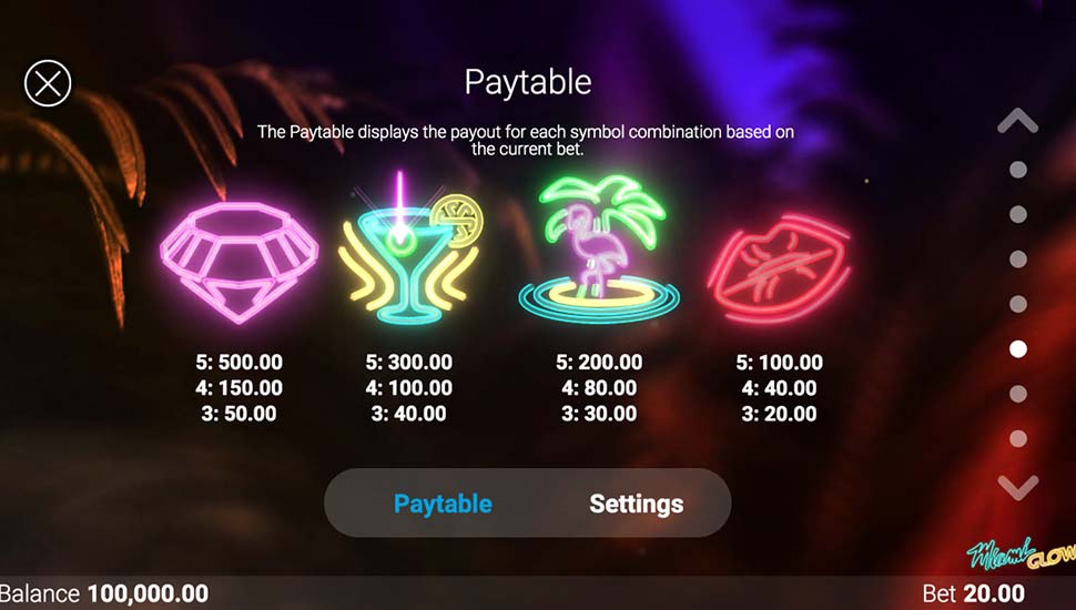 Miami Glow slot paytable
