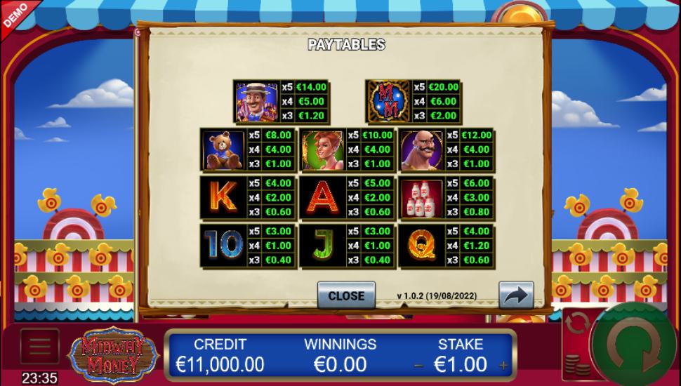 Midway Money slot payouts