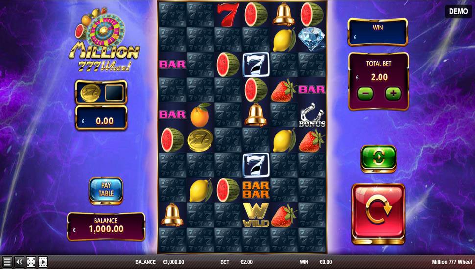 Million 777 Wheel Slot - Review, Free & Demo Play preview