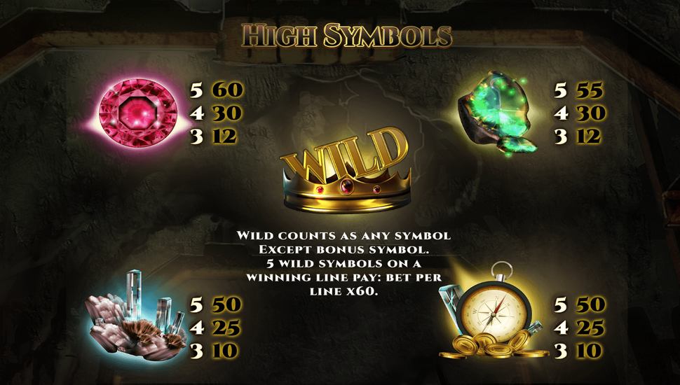 Mines of Gold Slot - Paytable