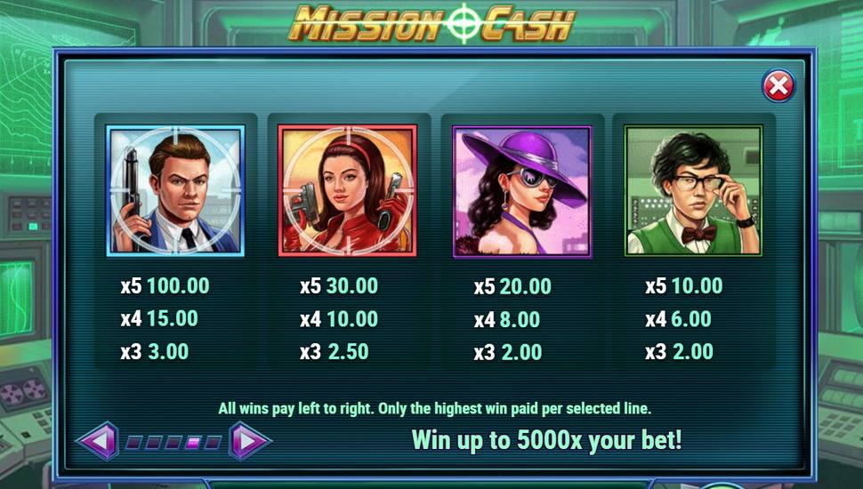 Mission Cash Slot - Paytable