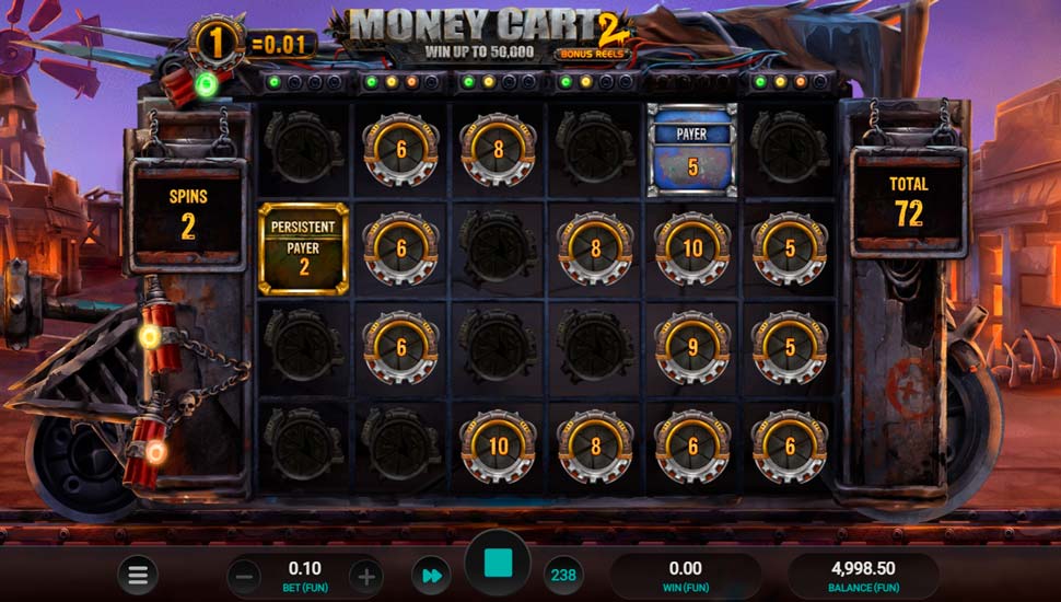 Money сart 2 slot Re-Spin Feature