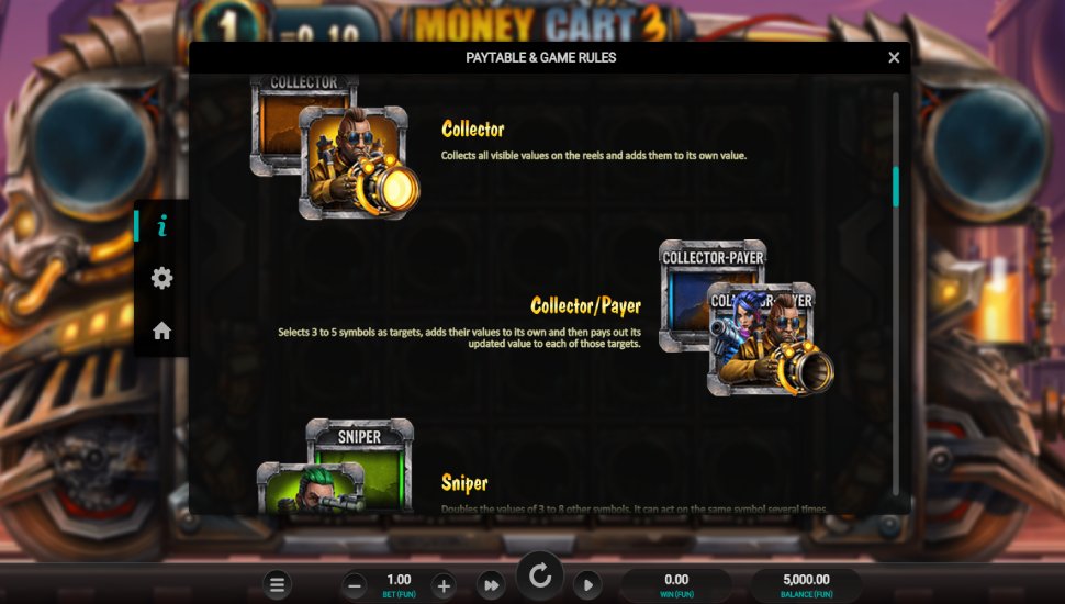 Money Cart 3 slot - payouts