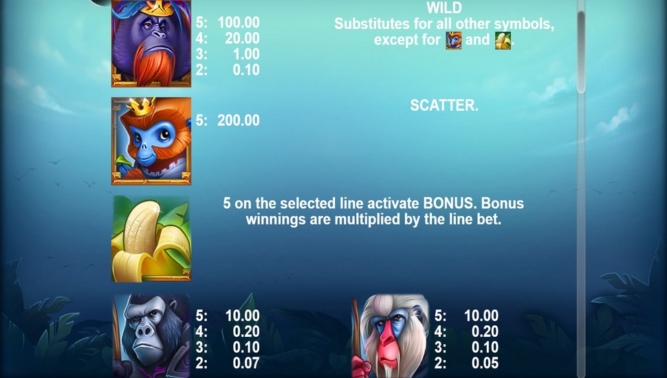 Monkey Kingdom Slot - Paytable
