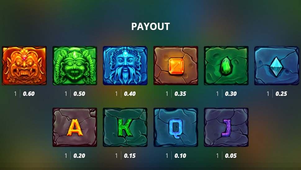 Monkey’s Gold xPays Slot - Paytable