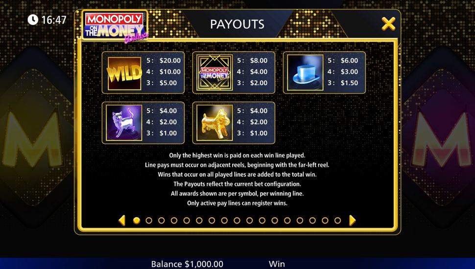 Monopoly on the Money Deluxe slot Paytable