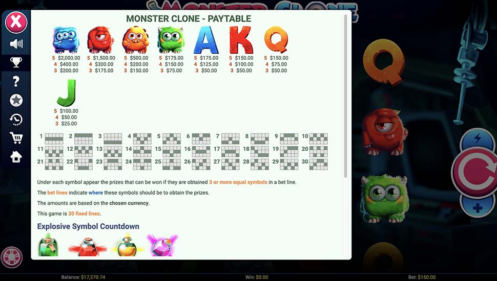 Monster Clone slot paytable
