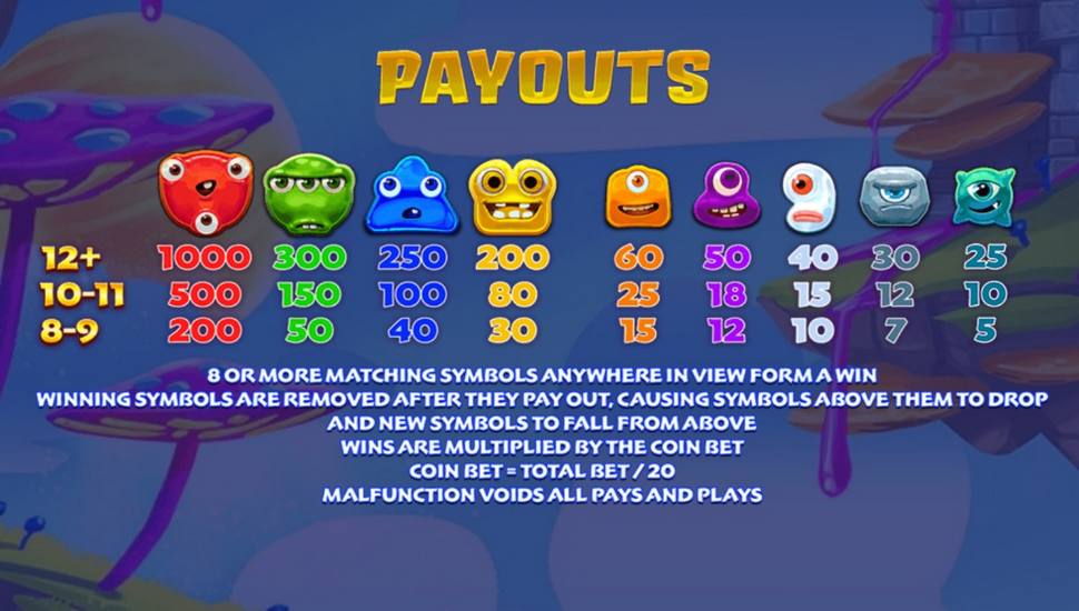 Monster Multipliers Slot - Paytable