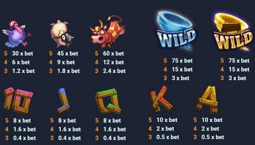 Moooving Wilds Slot - Paytable