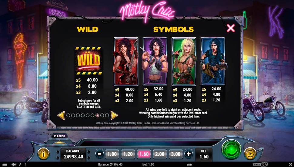 Mötley Crüe slot paytable