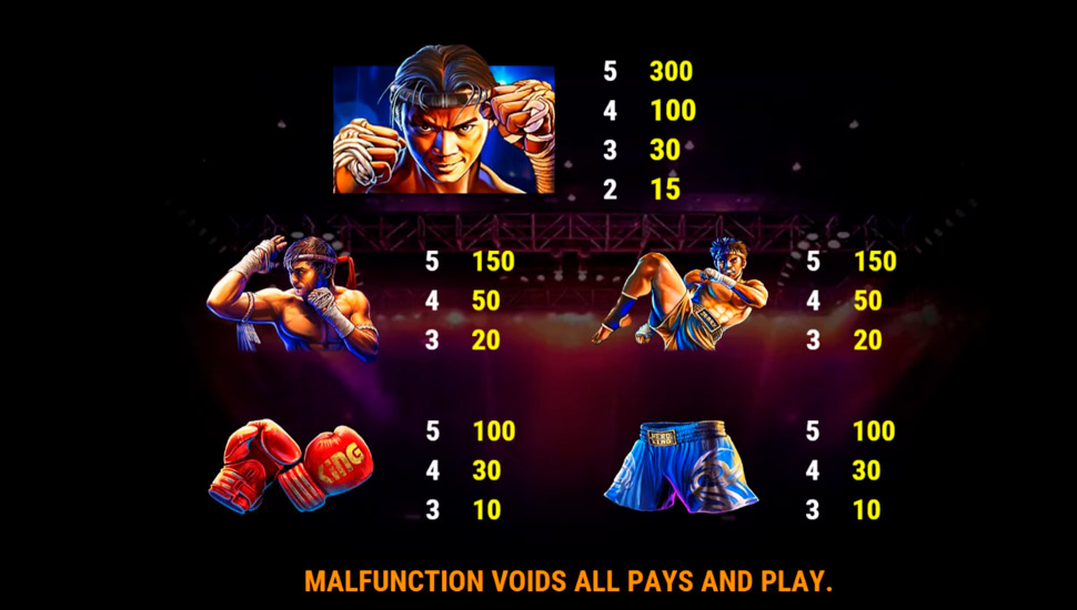 Muay thai fight slot - paytable